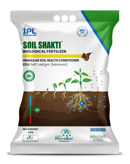 Soil Shakti